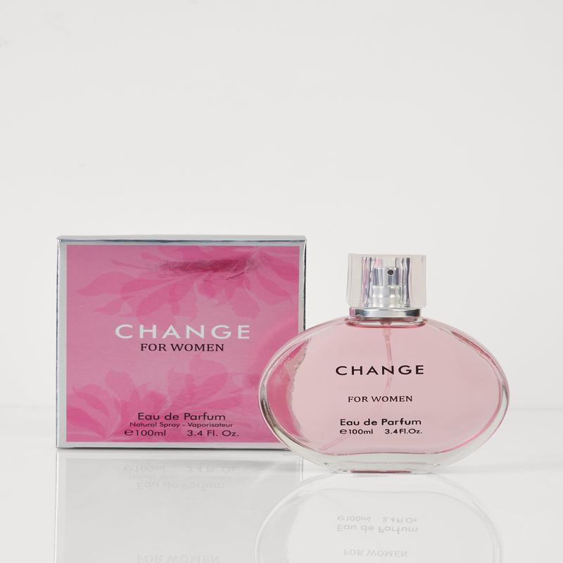 Change Perfume